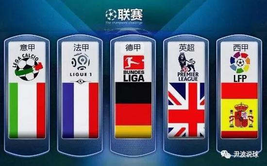 場連戰中